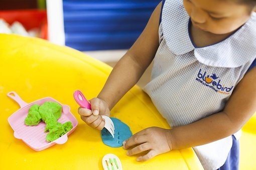 Child Productivity